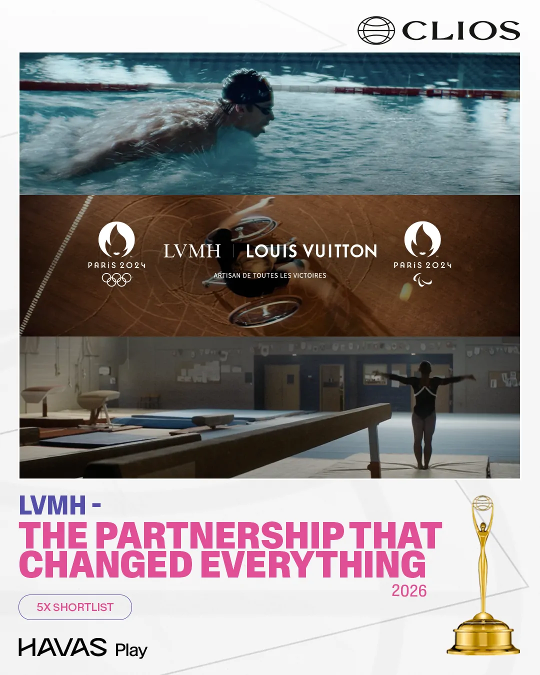 Havas Play, internal, Awards posters 5