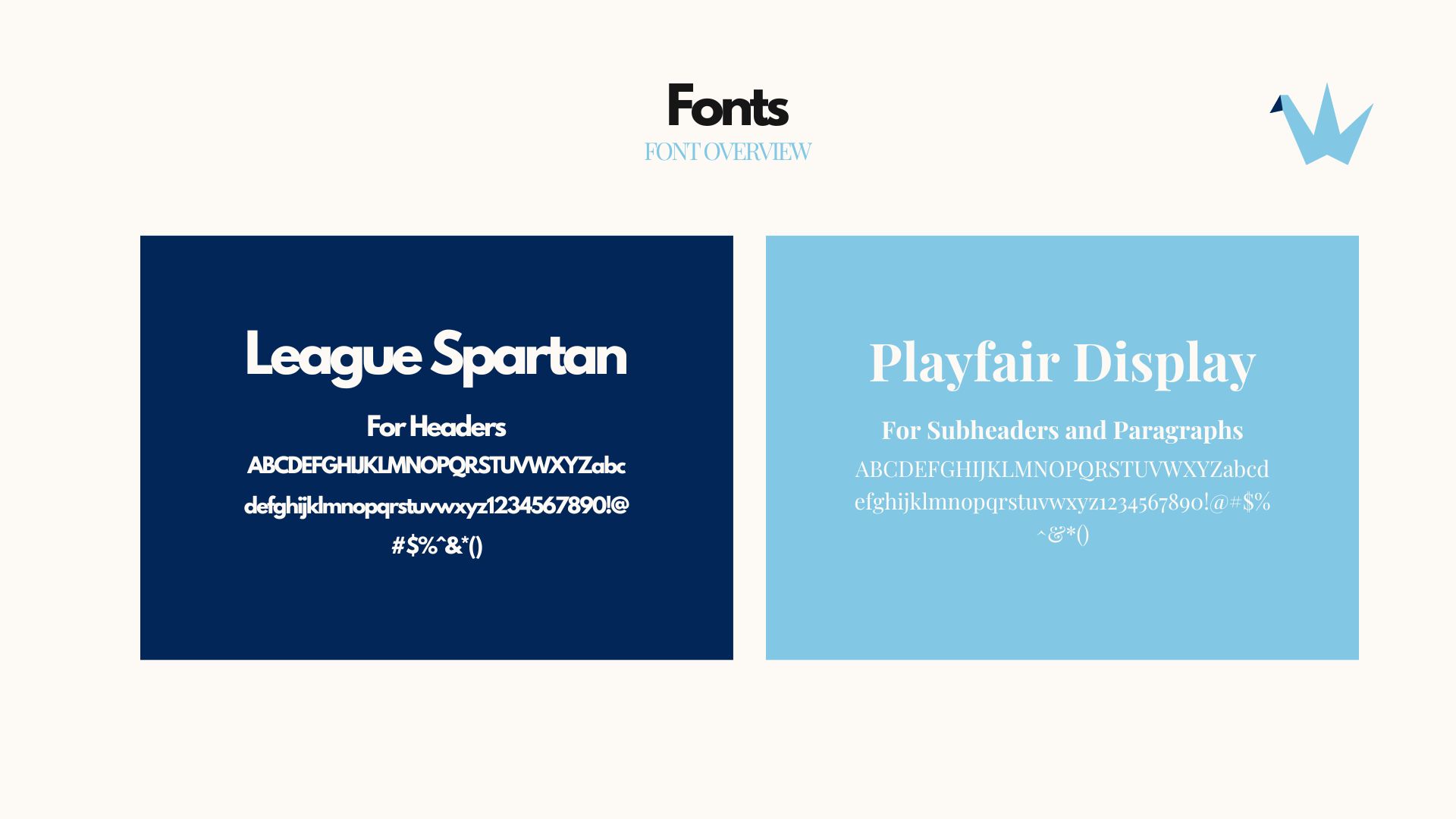 Unfold Agency brand board 6